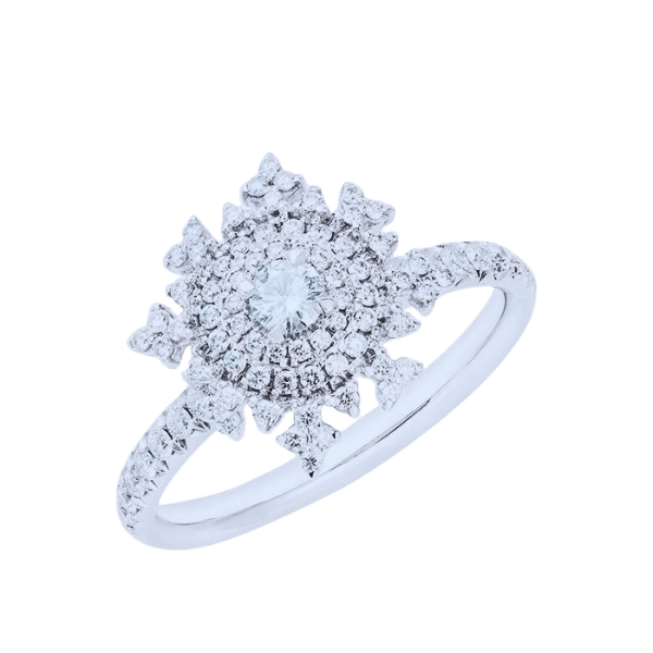Discover the Best Celebrity Engagement Rings That Shine Bright